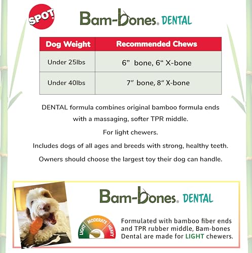 SPOT Bam-Bones Dental Bone - Made with Bamboo Fiber and a Massaging Rubber Center, Durable Oral Care Dog Chew for Light Chewers & Teething Puppies Under 25lbs, 6in Allergen Free Peanut Butter Flavor